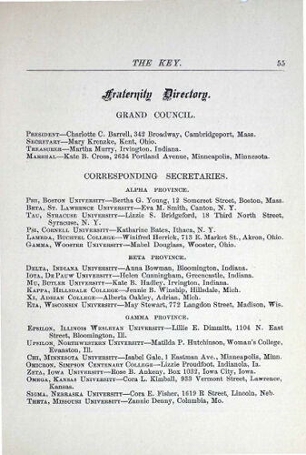 Fraternity Directory, December 1886 (image)